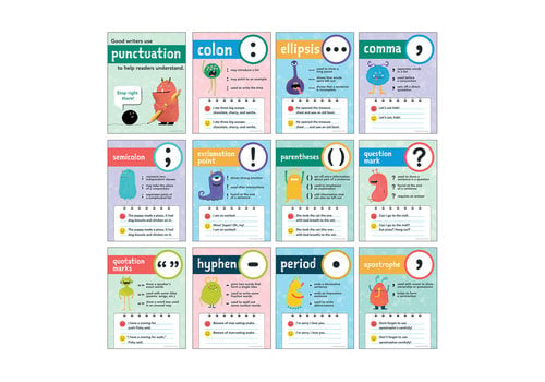 Carson Dellosa Mini Posters: Punctuation Poster Set