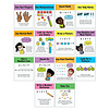 Mini Posters: Math Strategies Poster set*