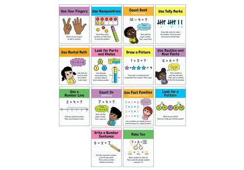 Carson Dellosa Mini Posters: Math Strategies  Poster Set *