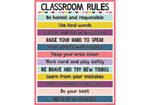 Teacher Created Resources Oh Happy Day Classroom Rules