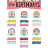Teacher Created Resources Oh Happy Day Birthdays Mini Bulletin Board Set*