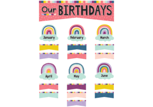 Teacher Created Resources Oh Happy Day Birthdays Mini Bulletin Board Set*