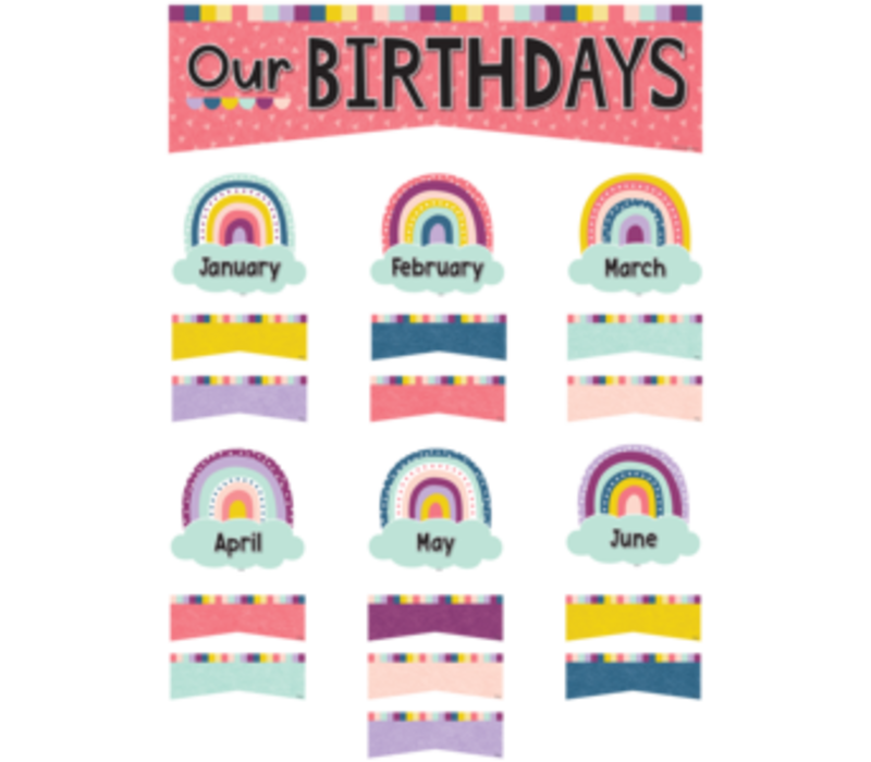 Oh Happy Day Birthdays Mini Bulletin Board Set*