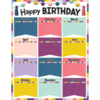Teacher Created Resources Oh Happy Day Happy Birthday Chart