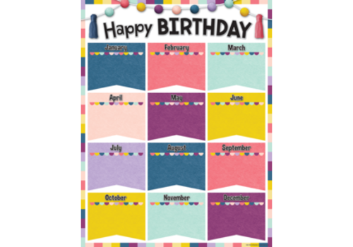 Teacher Created Resources Oh Happy Day Happy Birthday Chart