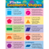 Teacher Created Resources Plane Geometric Shapes Chart