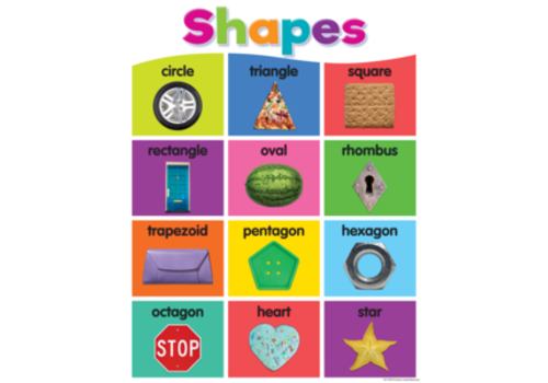 Teacher Created Resources Colorful Shapes Chart* Teacher Created Resources Colorful Shapes Chart*