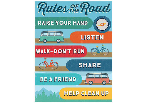 EUREKA Adventurer Class Rules Chart (D)*