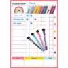 Teacher Created Resources Oh Happy Day Dry-Erase Magnetic Reward Chart