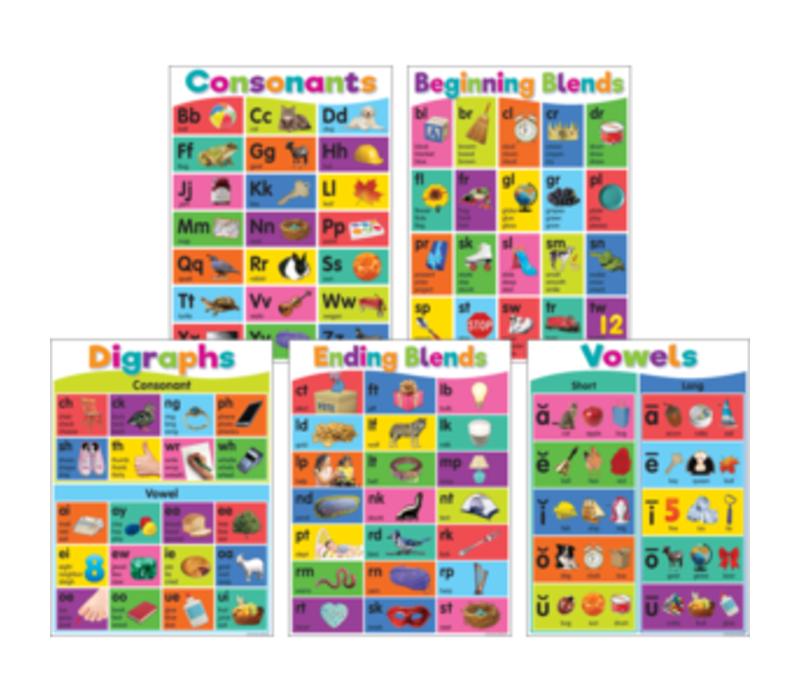 Colorful Phonics Bulletin Board