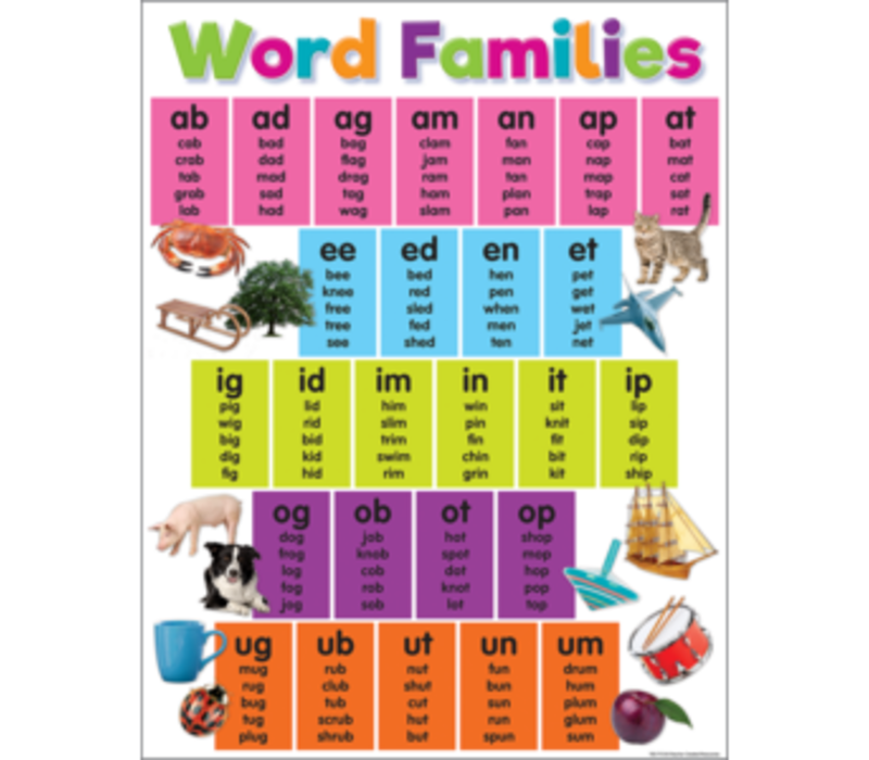 Colorful Word Families Chart*