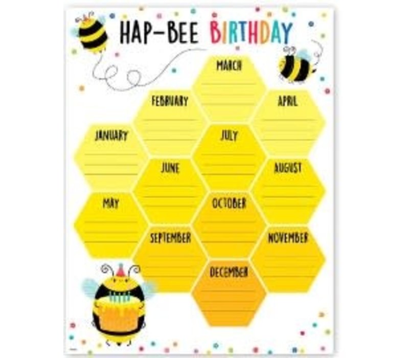Hap-BEE Birthday
