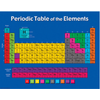 Teacher Created Resources Periodic Table of the Elements Chart