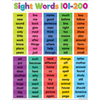 Colorful Sight Words 101–200 Chart