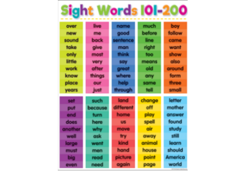Teacher Created Resources Colorful Sight Words 101–200 Chart