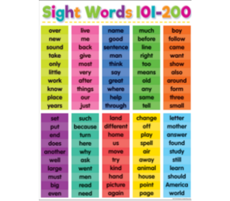 Colorful Sight Words 101–200 Chart