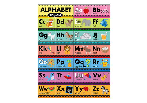 EUREKA Crayola Alphabet Poster*