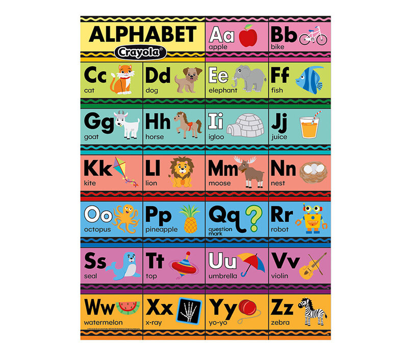 Crayola Alphabet Poster