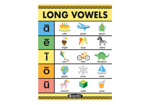 EUREKA Crayola Long Vowels Chart