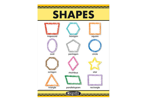 EUREKA Crayola Shapes Chart