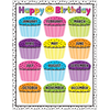 Brights 4Ever Happy Birthday Chart