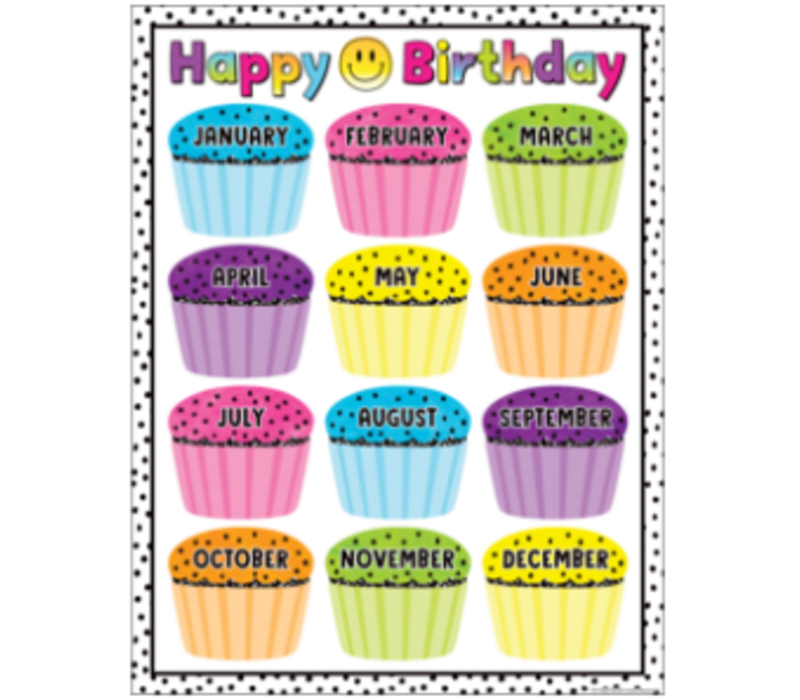 Brights 4Ever Happy Birthday Chart