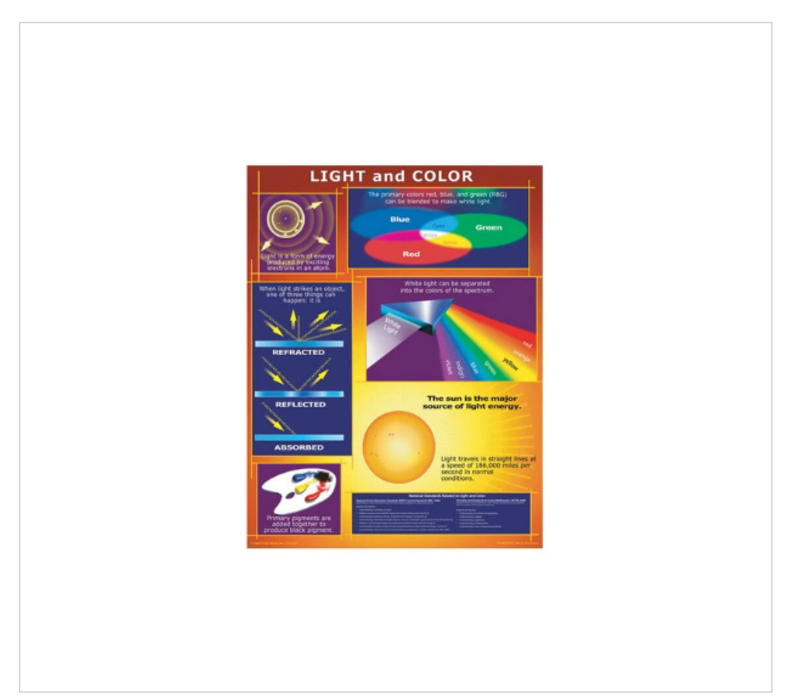 Grade 4-8 Light and Color Chart