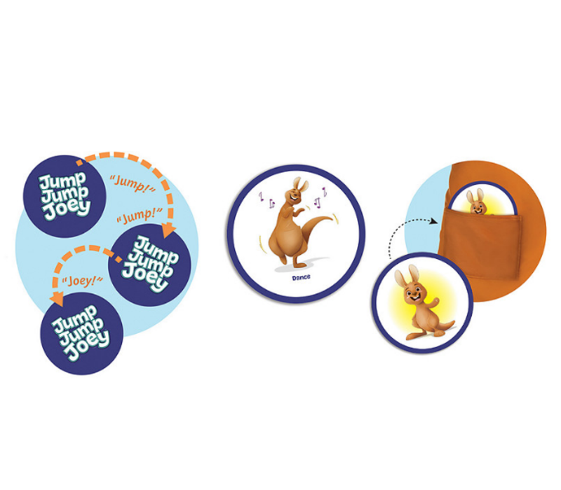 Jump Jump Joey Cooperative Game*