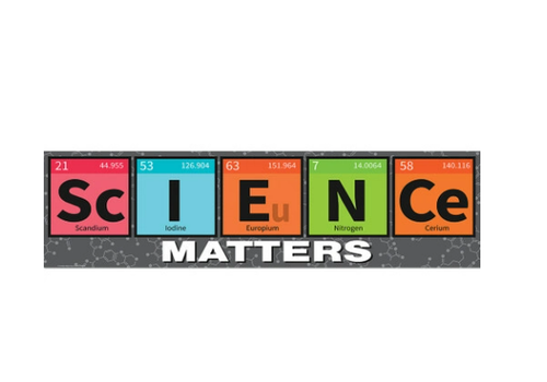 EUREKA Periodic Table Science Matters  Banner