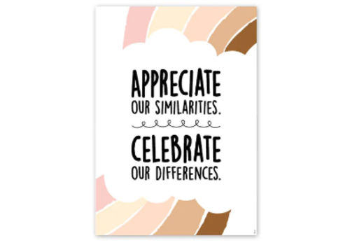 Creative Teaching Press Appreciate our Similarities....Poster