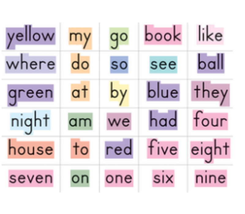 Sight Words in a Flash Word Wall  Grades K-1