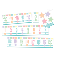 Pastel Pop Number Line (-20 to 120) Bulletin Board