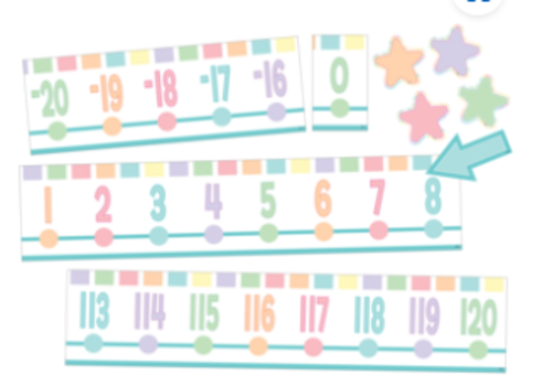 Teacher Created Resources Pastel Pop Number Line (-20 to 120) Bulletin Board*