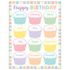 Pastel Pop Happy Birthday  Chart
