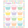Teacher Created Resources Pastel Pop Happy Birthday  Chart