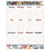 Teacher Created Resources Pastel Pop Happy Birthday  Chart *