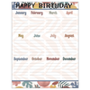 Teacher Created Resources Wonderfully Wild Happy Birthday  Chart*