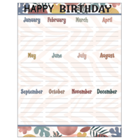 Wonderfully Wild Happy Birthday  Chart*