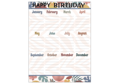 Teacher Created Resources Wonderfully Wild Happy Birthday  Chart*