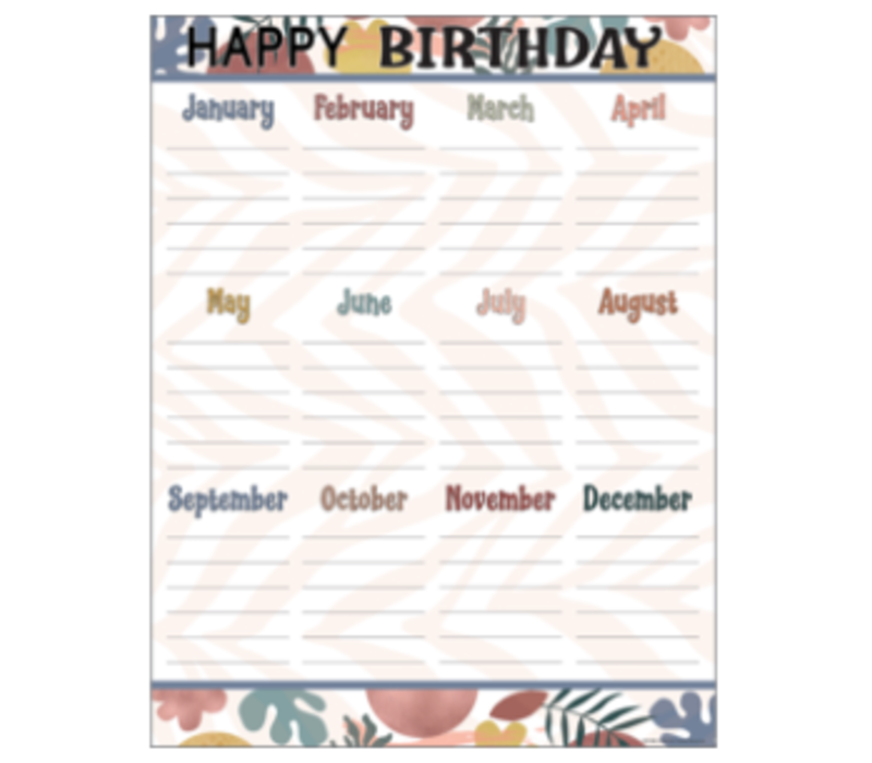 Wonderfully Wild Happy Birthday  Chart*