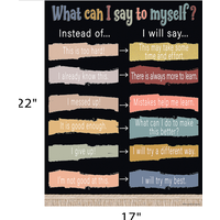 Wonderfully Wild What Can I Say to Myself  Chart*