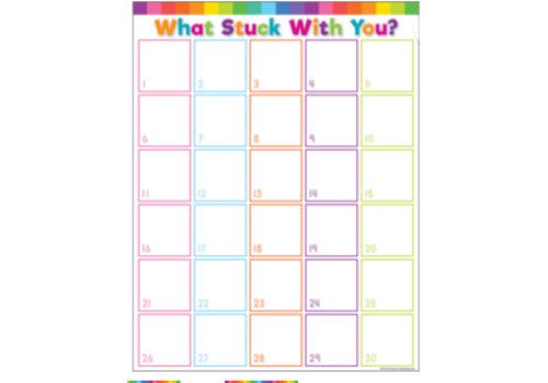 Teacher Created Resources What Stuck With You Colored