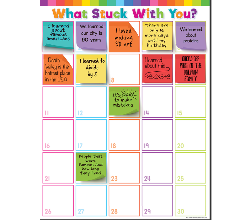 What Stuck With You Colored