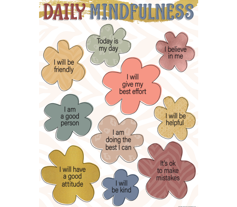 Wonderfully Wild Daily Mindfulness Chart*