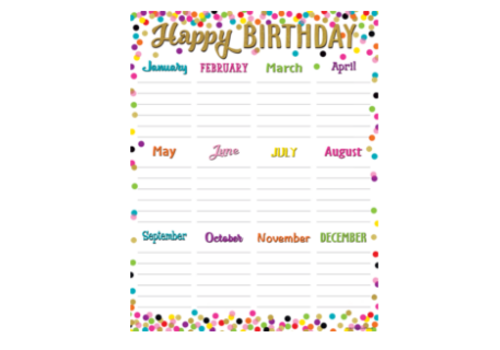 Teacher Created Resources Confetti Happy Birthday Chart*