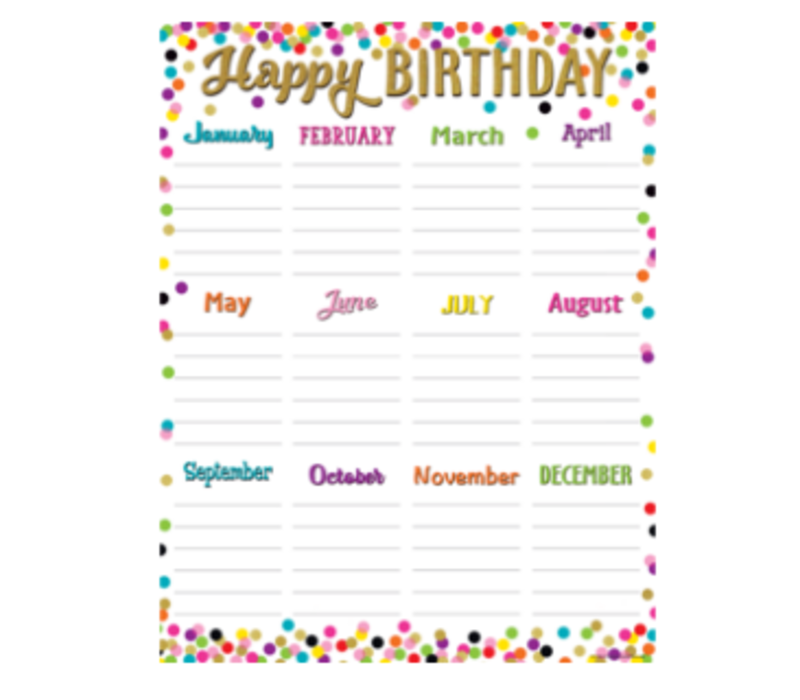 Confetti Happy Birthday Chart*