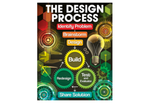 Teacher Created Resources The Design Process Chart