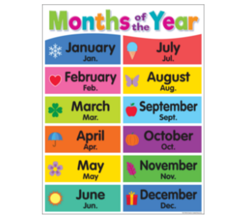 Months of the Year Poster*