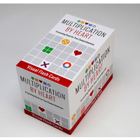 Multiplication by Heart - A Learning Deck for True Comprehension
