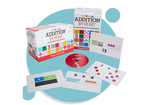 Math For Love Addition  by Heart - A Learning Deck for True Comprehension